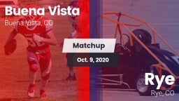 Matchup: Buena Vista High vs. Rye  2020