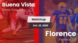 Matchup: Buena Vista High vs. Florence  2020