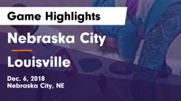 Nebraska City  vs Louisville Game Highlights - Dec. 6, 2018