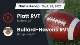 Recap: Platt RVT  vs. Bullard-Havens RVT  2021