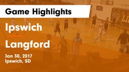Ipswich  vs Langford Game Highlights - Jan 30, 2017