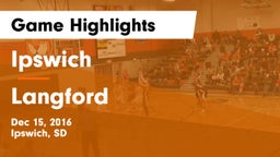 Ipswich  vs Langford Game Highlights - Dec 15, 2016