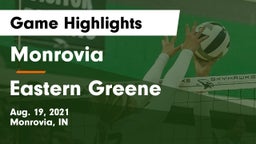 Monrovia  vs Eastern Greene  Game Highlights - Aug. 19, 2021