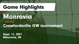 Monrovia  vs Crawfordsville GW tournament  Game Highlights - Sept. 11, 2021