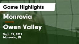 Monrovia  vs Owen Valley  Game Highlights - Sept. 29, 2021