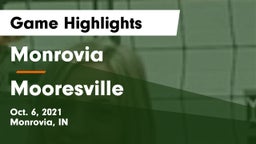 Monrovia  vs Mooresville  Game Highlights - Oct. 6, 2021