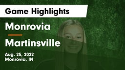 Monrovia  vs Martinsville  Game Highlights - Aug. 25, 2022