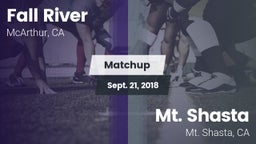 Matchup: Fall River High vs. Mt. Shasta  2018