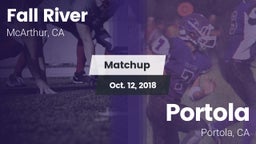 Matchup: Fall River High vs. Portola  2018