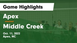 Apex  vs Middle Creek Game Highlights - Oct. 11, 2022