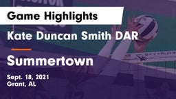 Kate Duncan Smith DAR  vs Summertown  Game Highlights - Sept. 18, 2021