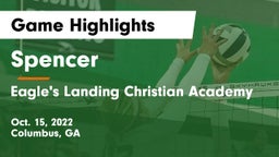 Spencer  vs Eagle's Landing Christian Academy  Game Highlights - Oct. 15, 2022