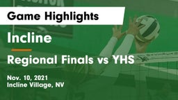 Incline  vs Regional Finals vs YHS Game Highlights - Nov. 10, 2021