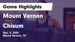 Mount Vernon  vs Chisum Game Highlights - Dec. 5, 2020