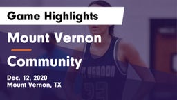 Mount Vernon  vs Community  Game Highlights - Dec. 12, 2020