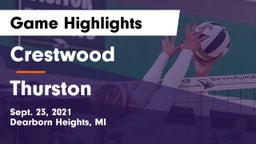 Crestwood  vs Thurston  Game Highlights - Sept. 23, 2021
