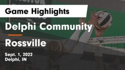 Delphi Community  vs Rossville  Game Highlights - Sept. 1, 2022