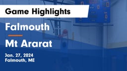 Falmouth  vs Mt Ararat Game Highlights - Jan. 27, 2024