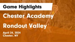 Chester Academy vs Rondout Valley  Game Highlights - April 24, 2024