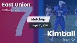 Matchup: East Union High vs. Kimball  2018