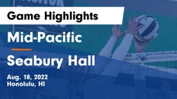 Mid-Pacific vs Seabury Hall  Game Highlights - Aug. 18, 2022