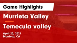 Murrieta Valley  vs Temecula valley  Game Highlights - April 20, 2021