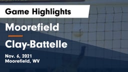 Moorefield  vs Clay-Battelle  Game Highlights - Nov. 6, 2021