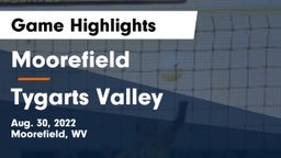 Moorefield  vs Tygarts Valley  Game Highlights - Aug. 30, 2022