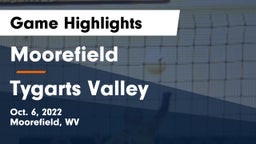 Moorefield  vs Tygarts Valley   Game Highlights - Oct. 6, 2022