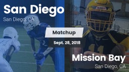 Matchup: San Diego High vs. Mission Bay  2018