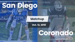 Matchup: San Diego High vs. Coronado  2018