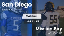 Matchup: San Diego High vs. Mission Bay  2019
