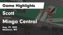 Scott  vs Mingo Central  Game Highlights - Aug. 29, 2022