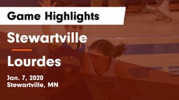 Stewartville  vs Lourdes  Game Highlights - Jan. 7, 2020