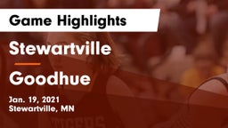 Stewartville  vs Goodhue  Game Highlights - Jan. 19, 2021