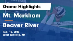 Mt. Markham  vs Beaver River  Game Highlights - Feb. 18, 2023