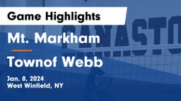 Mt. Markham  vs Townof Webb Game Highlights - Jan. 8, 2024