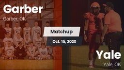 Matchup: Garber  vs. Yale  2020