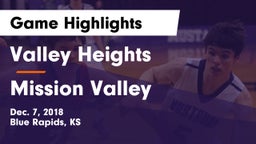Valley Heights  vs Mission Valley  Game Highlights - Dec. 7, 2018