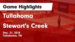 Tullahoma  vs Stewart's Creek  Game Highlights - Dec. 21, 2018