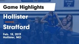 Hollister  vs Strafford  Game Highlights - Feb. 18, 2019