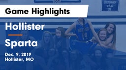 Hollister  vs Sparta  Game Highlights - Dec. 9, 2019