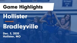 Hollister  vs Bradleyville Game Highlights - Dec. 3, 2020