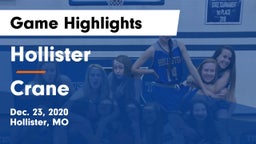 Hollister  vs Crane  Game Highlights - Dec. 23, 2020