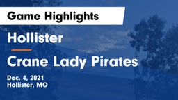 Hollister  vs Crane Lady Pirates Game Highlights - Dec. 4, 2021