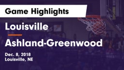 Louisville  vs Ashland-Greenwood  Game Highlights - Dec. 8, 2018