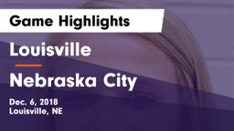 Louisville  vs Nebraska City  Game Highlights - Dec. 6, 2018