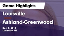 Louisville  vs Ashland-Greenwood  Game Highlights - Dec. 8, 2018