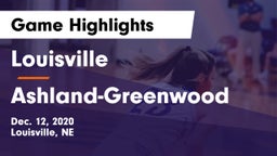 Louisville  vs Ashland-Greenwood  Game Highlights - Dec. 12, 2020
