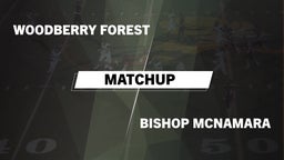 Matchup: Woodberry Forest vs. Bishop McNamara  2016